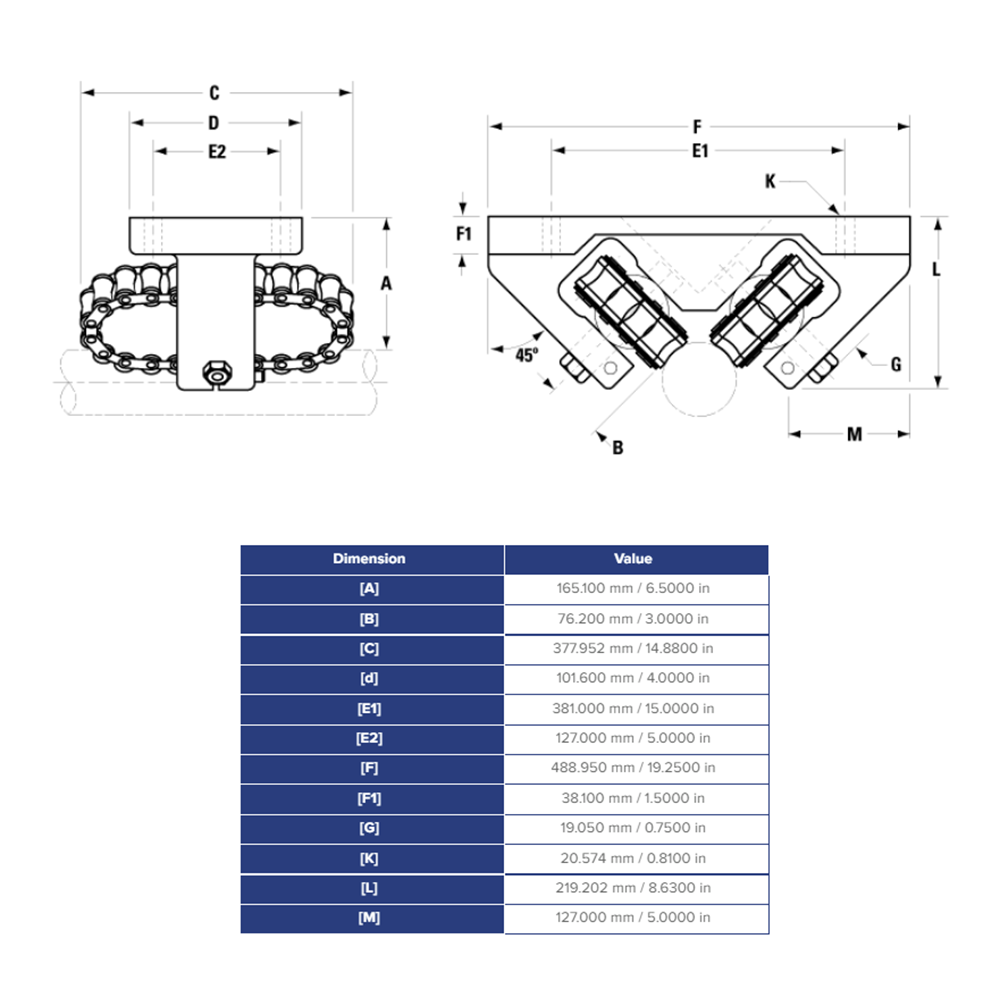 RW64V THOMSON ROLLER BEARING<BR>RW SERIES 4" LINEAR SELF ALIGNING NOT CORROSION RESISTANT 70,000 LBF